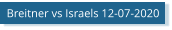 Breitner vs Israels 12-07-2020