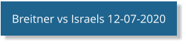 Breitner vs Israels 12-07-2020