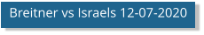 Breitner vs Israels 12-07-2020